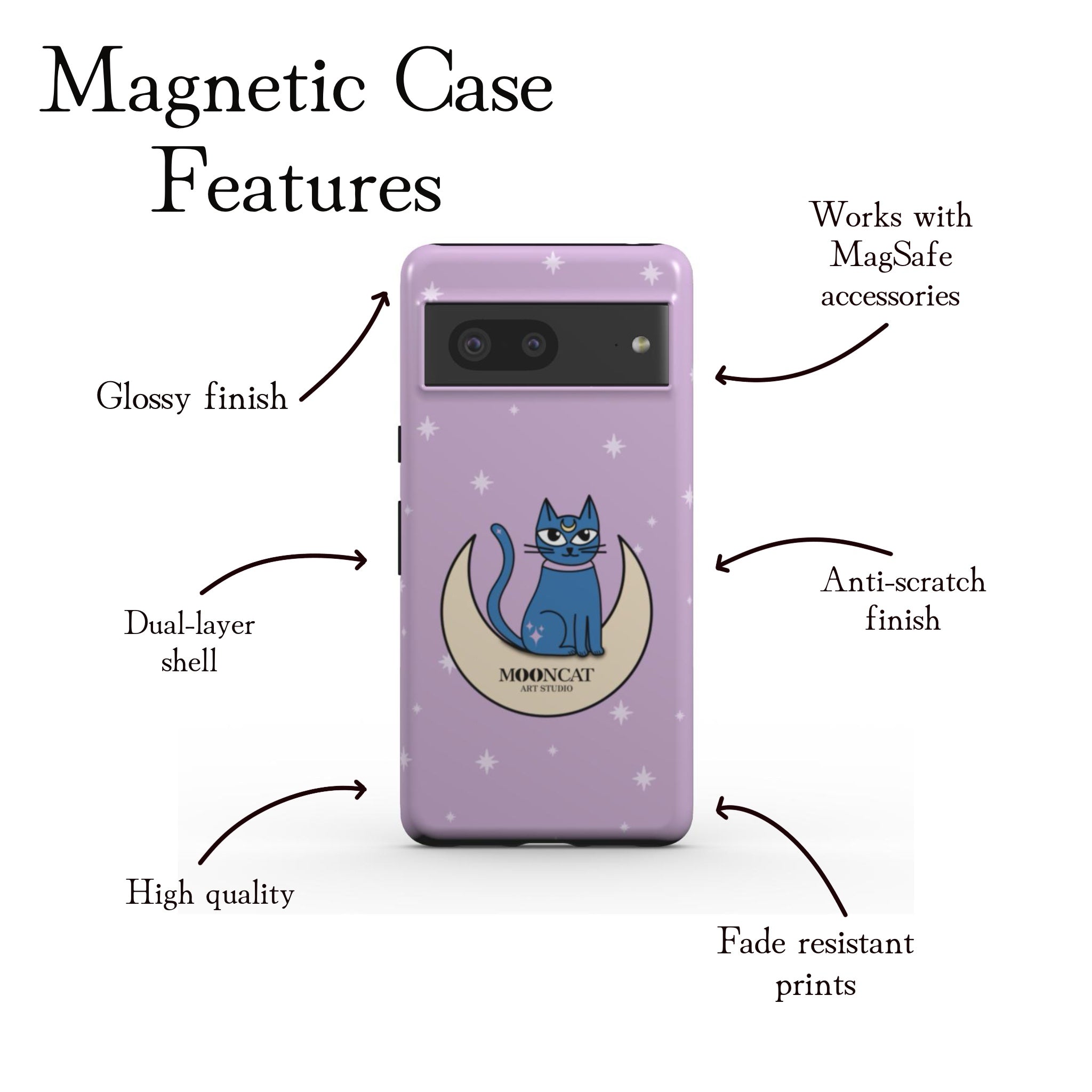 Magnetic Cases (Android)